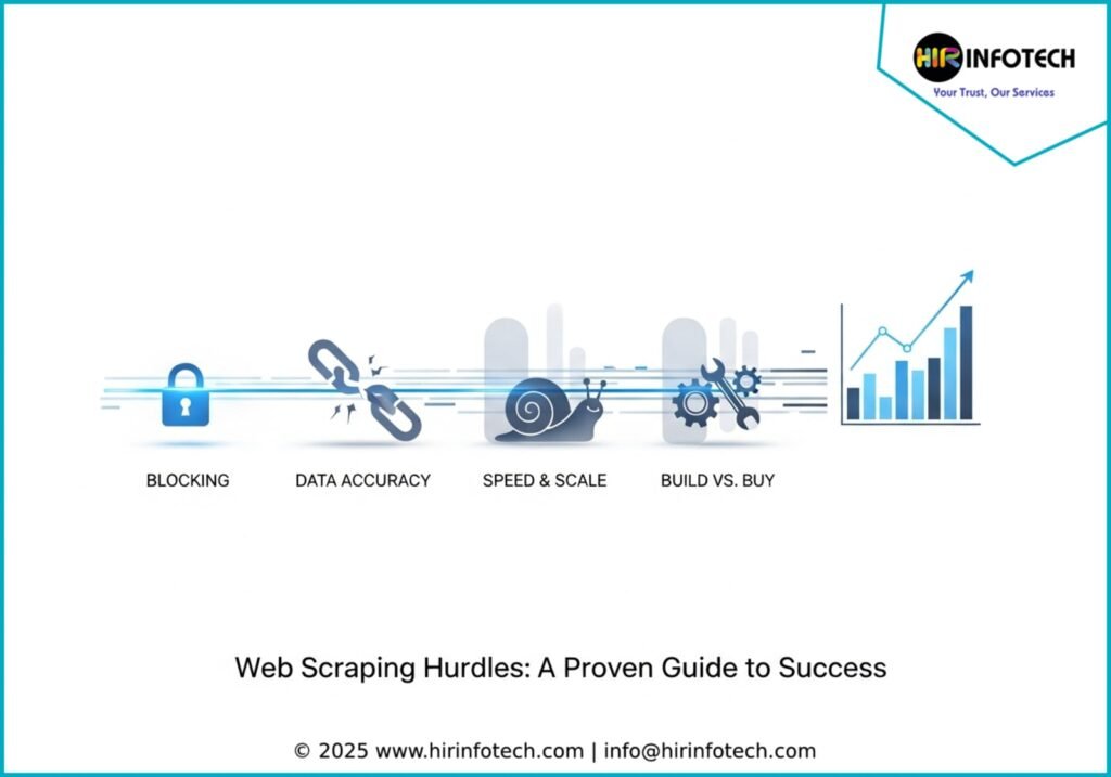 1hOnUskVzBXSCVfem1SD3ADEiAJNXGNMT6ovg_D9yI7M