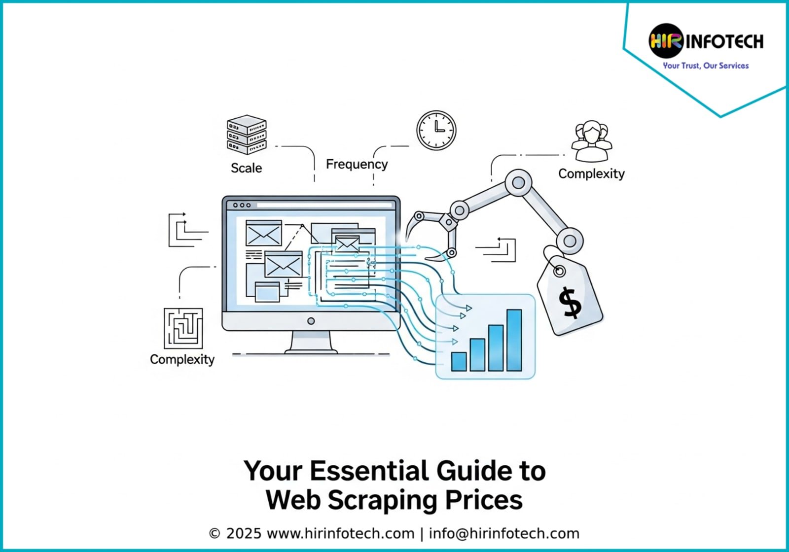 Your Essential Guide to Web Scraping Prices - AI-Driven Data ...