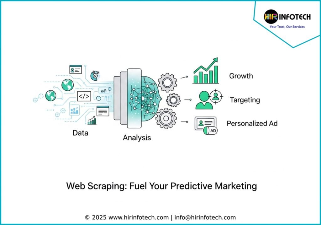 1Y42U8N77sJbiIl_x1FG2pVsDcxp700QqxGOoU_7Xm0I