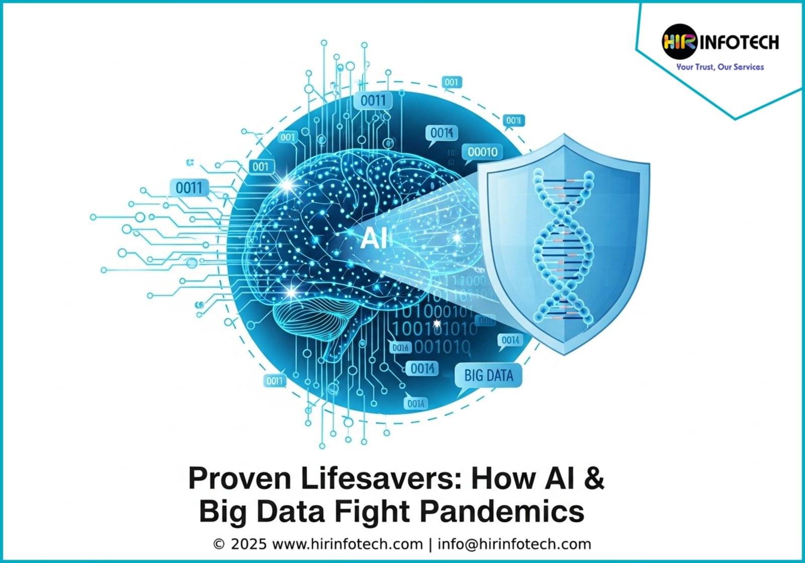Proven Lifesavers: How AI & Big Data Fight Pandemics - AI-Driven Data ...
