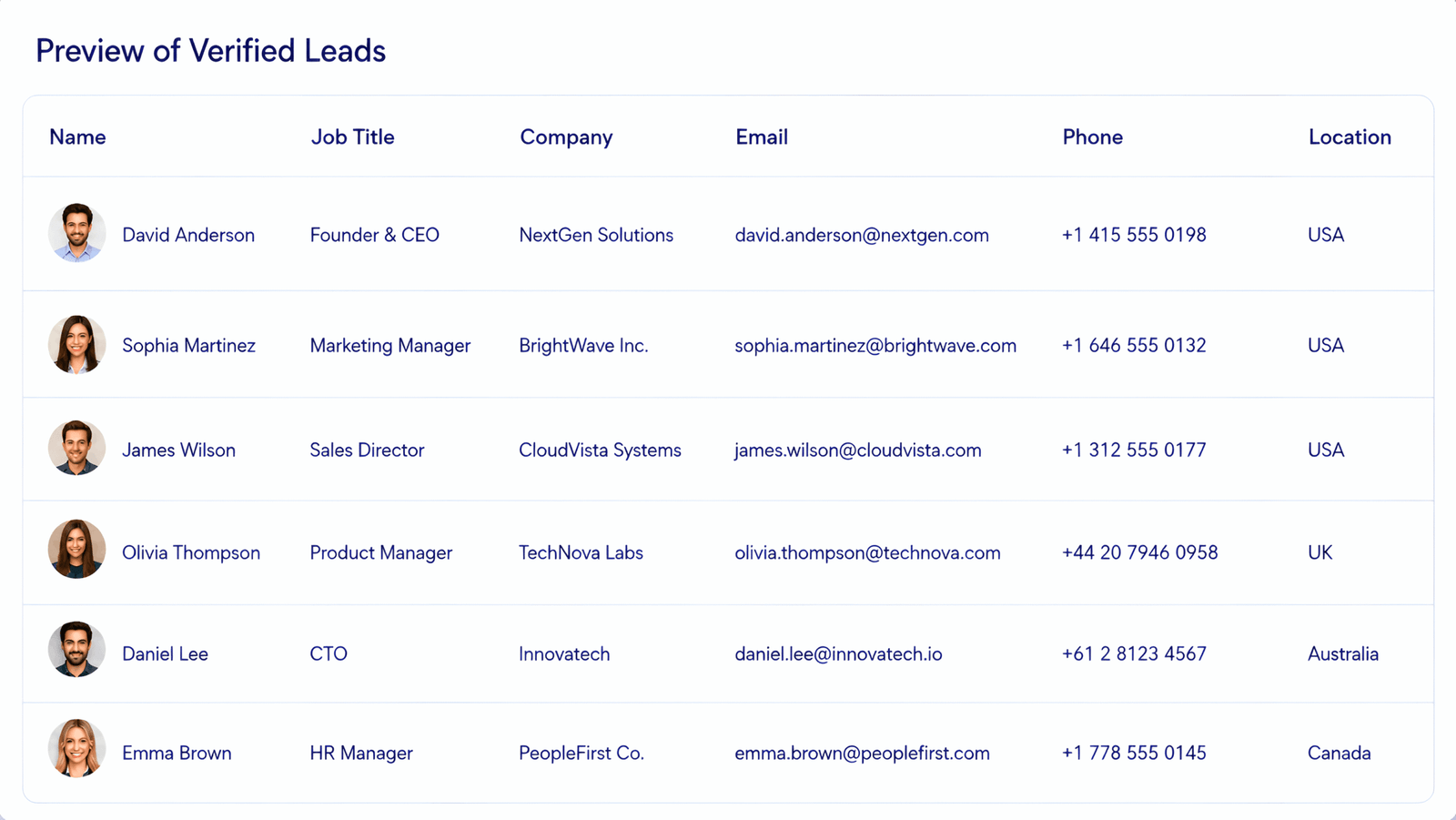 dataset