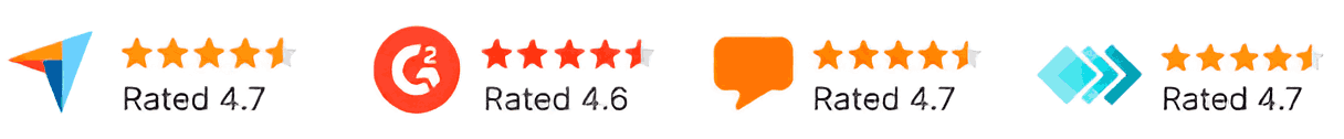 rating